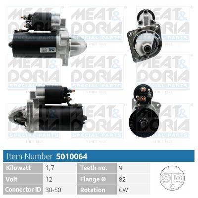 Obrázok żtartér MEAT & DORIA  5010064