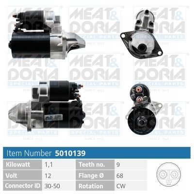 Obrázok żtartér MEAT & DORIA  5010139