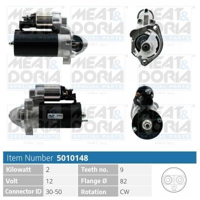 Obrázok żtartér MEAT & DORIA  5010148
