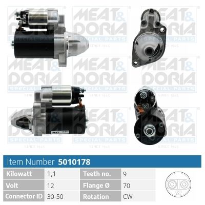Obrázok żtartér MEAT & DORIA  5010178