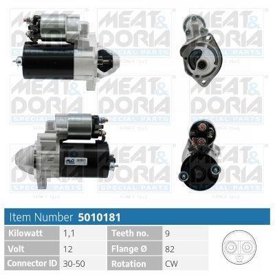 Obrázok żtartér MEAT & DORIA  5010181