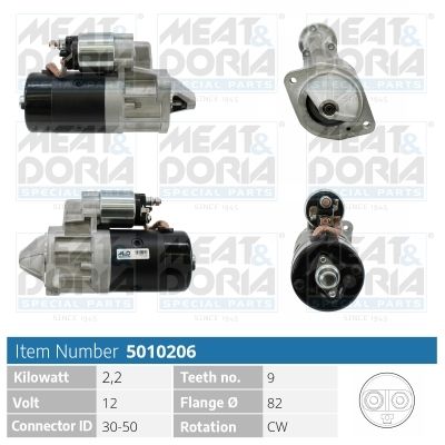 Obrázok żtartér MEAT & DORIA  5010206