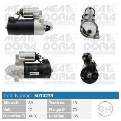 Obrázok żtartér MEAT & DORIA  5010239