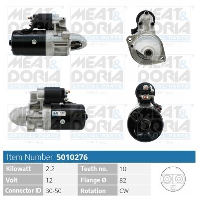 Obrázok żtartér MEAT & DORIA  5010276