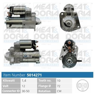 Obrázok żtartér MEAT & DORIA  5014271