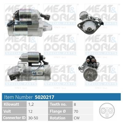 Obrázok żtartér MEAT & DORIA  5020217