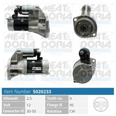 Obrázok żtartér MEAT & DORIA  5020233