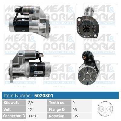 Obrázok żtartér MEAT & DORIA  5020301