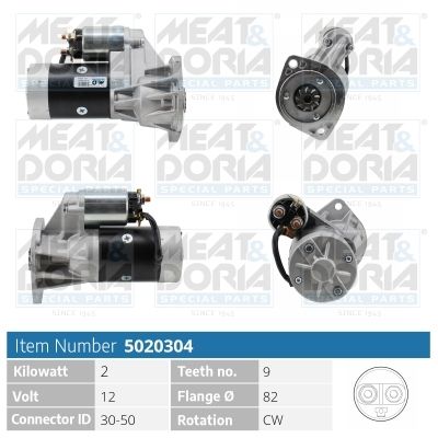 Obrázok żtartér MEAT & DORIA  5020304