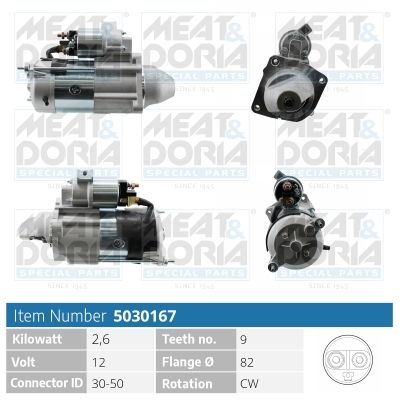 Obrázok żtartér MEAT & DORIA  5030167
