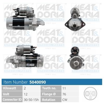 Obrázok żtartér MEAT & DORIA  5040090