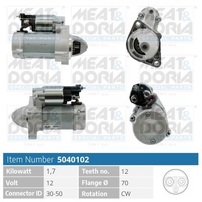 Obrázok żtartér MEAT & DORIA  5040102