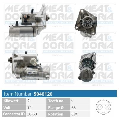 Obrázok żtartér MEAT & DORIA  5040120