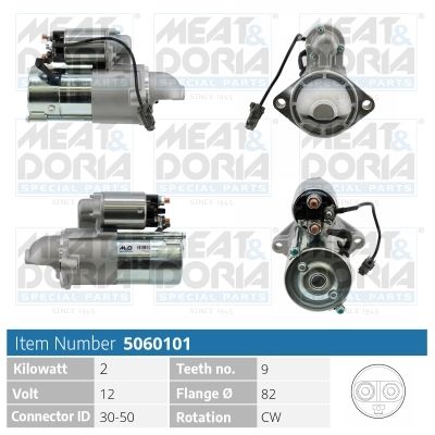Obrázok żtartér MEAT & DORIA  5060101