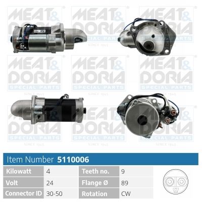 Obrázok żtartér MEAT & DORIA  5110006