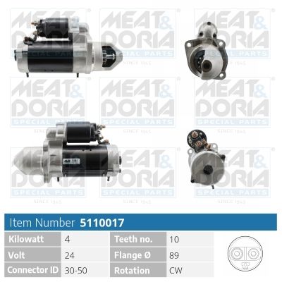 Obrázok żtartér MEAT & DORIA  5110017