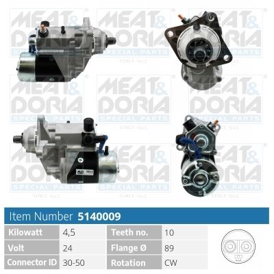 Obrázok żtartér MEAT & DORIA  5140009