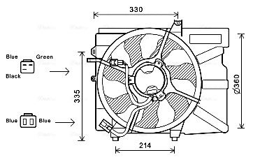 Obrázok Ventilátor chladenia motora AVA QUALITY COOLING  HY7525