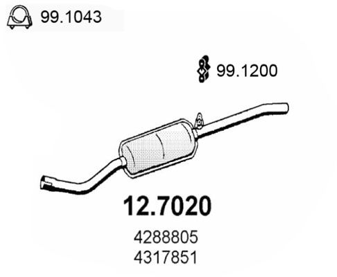 Obrázok Koncový tlmič výfuku ASSO  127020