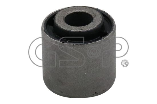 Obrázok Ulożenie riadenia GSP  514904
