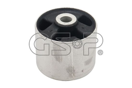 Obrázok Ulożenie riadenia GSP  533949