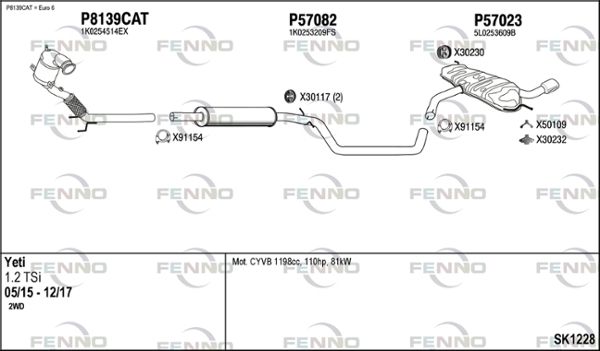 Obrázok Výfukový systém FENNO  SK1228