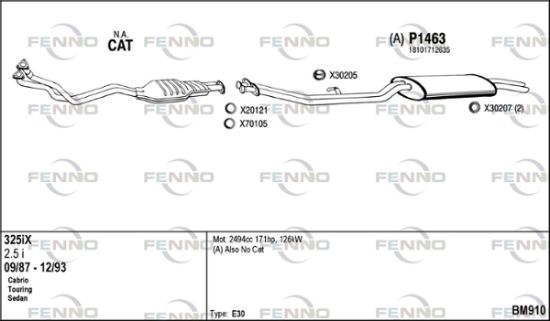 Obrázok Výfukový systém FENNO  BM910