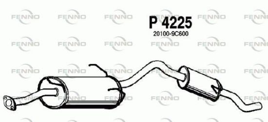Obrázok Koncový tlmič výfuku FENNO  P4225