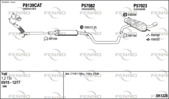 Obrázok Výfukový systém FENNO  SK1228