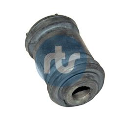 Obrázok Ulożenie riadenia RTS  01700055