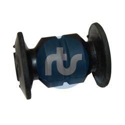 Obrázok Ulożenie riadenia RTS  01700056