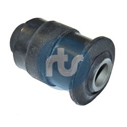 Obrázok Ulożenie riadenia RTS  01700125