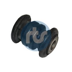 Obrázok Ulożenie riadenia RTS  01700166
