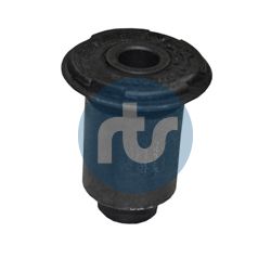 Obrázok Ulożenie riadenia RTS  01700187