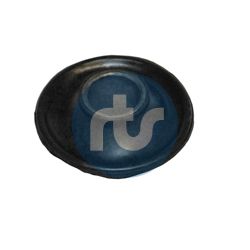 Obrázok Ulożenie riadenia RTS  01700204