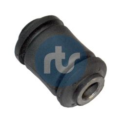 Obrázok Ulożenie riadenia RTS  01700215