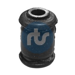 Obrázok Ulożenie riadenia RTS  01700335