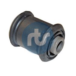 Obrázok Ulożenie riadenia RTS  01700363