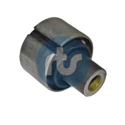 Obrázok Ulożenie riadenia RTS  01700432