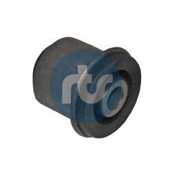 Obrázok Ulożenie riadenia RTS  01700442
