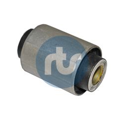 Obrázok Ulożenie riadenia RTS  01700451