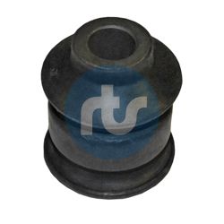 Obrázok Ulożenie riadenia RTS  01700508
