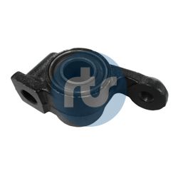 Obrázok Ulożenie riadenia RTS  01700510