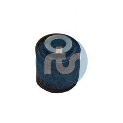 Obrázok Ulożenie riadenia RTS  01700520