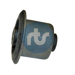 Obrázok Ulożenie riadenia RTS  01700594