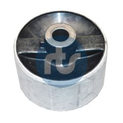 Obrázok Ulożenie riadenia RTS  01700596