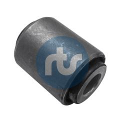 Obrázok Ulożenie riadenia RTS  01700661