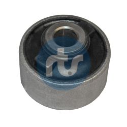 Obrázok Ulożenie riadenia RTS  01700742