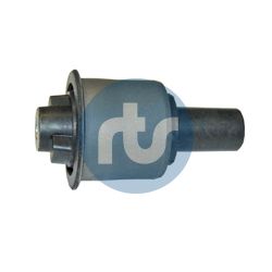Obrázok Ulożenie riadenia RTS  01700852