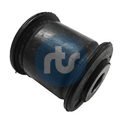 Obrázok Ulożenie riadenia RTS  01700978